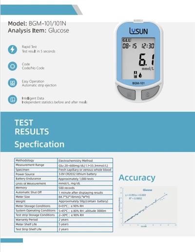 Glucometer Kit halvat verikokeet